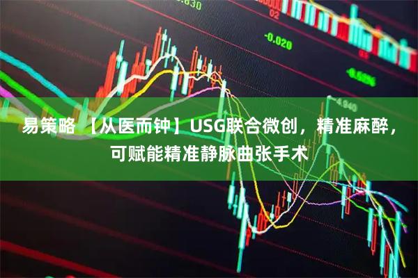 易策略 【从医而钟】USG联合微创，精准麻醉，可赋能精准静脉曲张手术